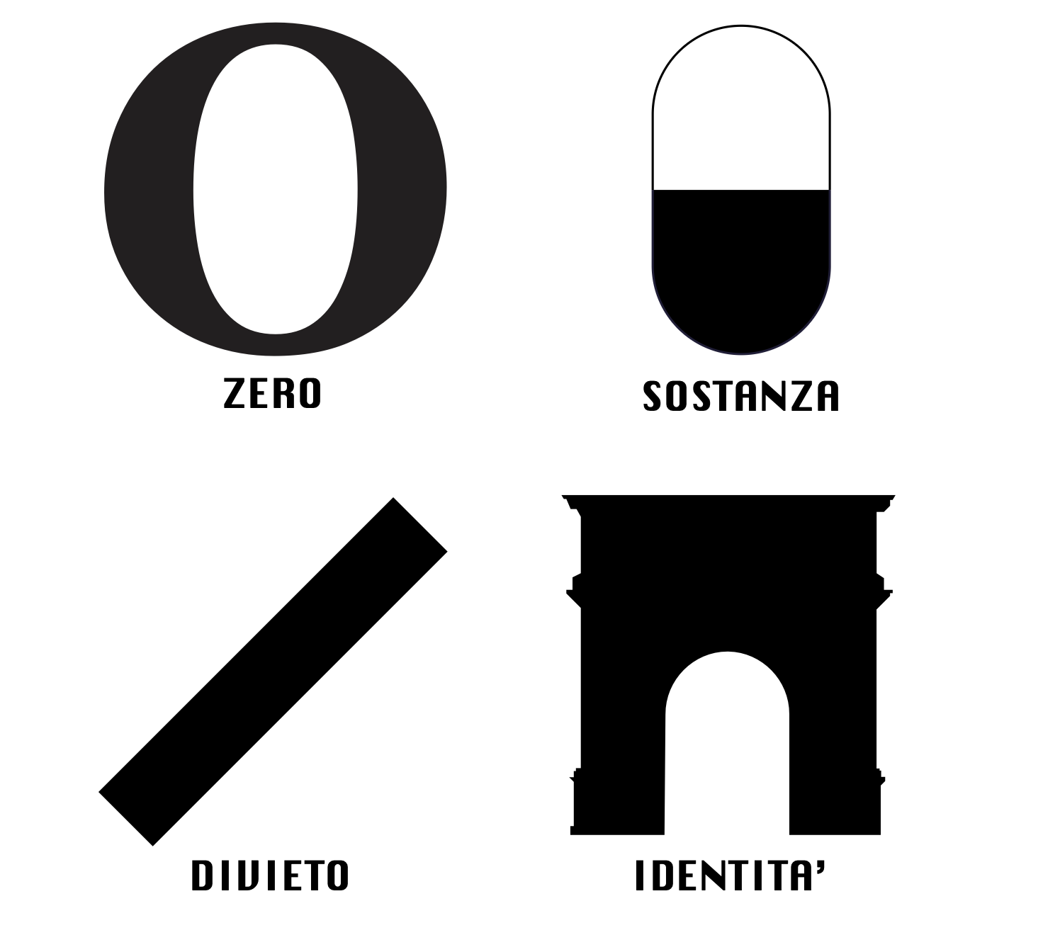 Campagna Zero Sostanze - Visual Principale
